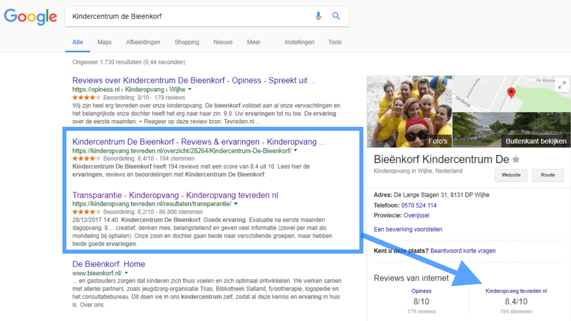 Google bedrijfspagina kinderopvang