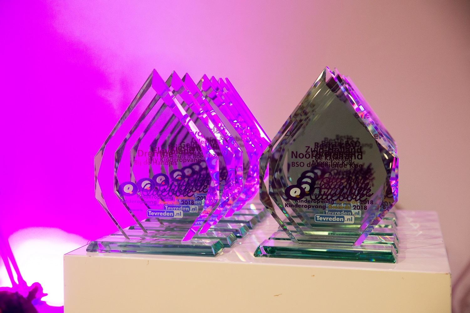 Kinderopvang Awards 2018 header